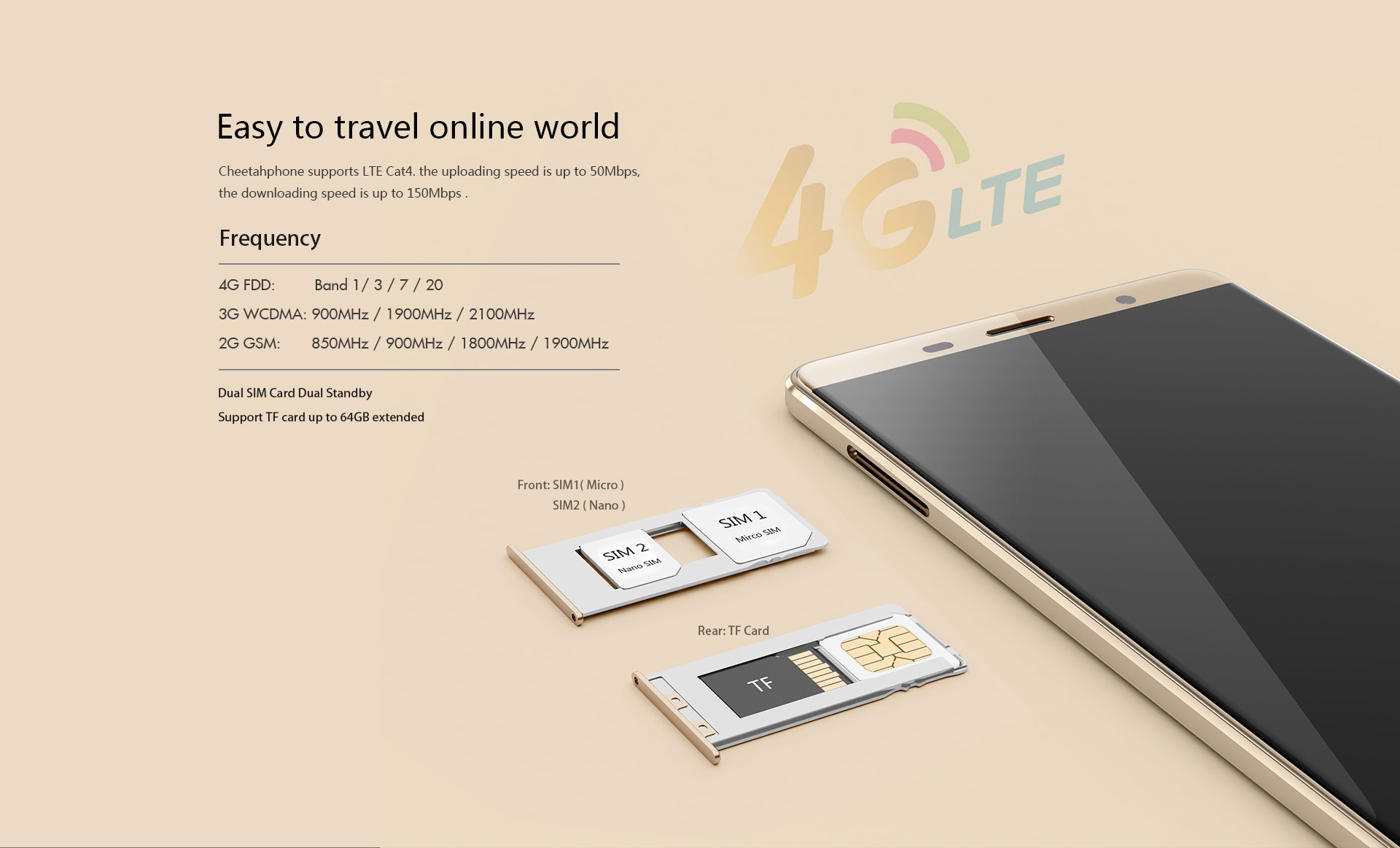 Cubot CheetahPhone , Neuheit, Smartphone China,Cubot Cheetah, LTE 800, B7 B20 LTE