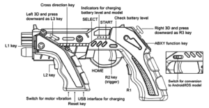 IPEGA PG-9057 Phantom ShoX Blaster Bluetooth Game Gun Controller
