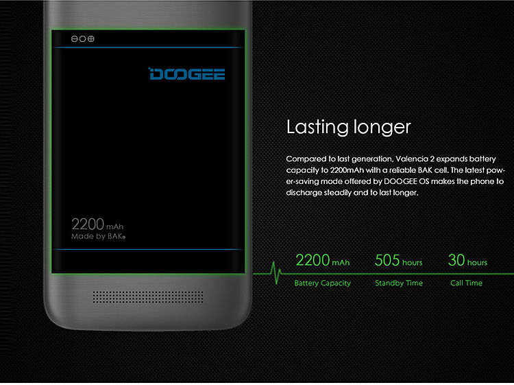 Doogee Valencia 2 Y100 Pro, Angebot, China Smartphone, Testbericht, Test, günstig Smartphones ohne Vertrag, Zollfrei, PayPal