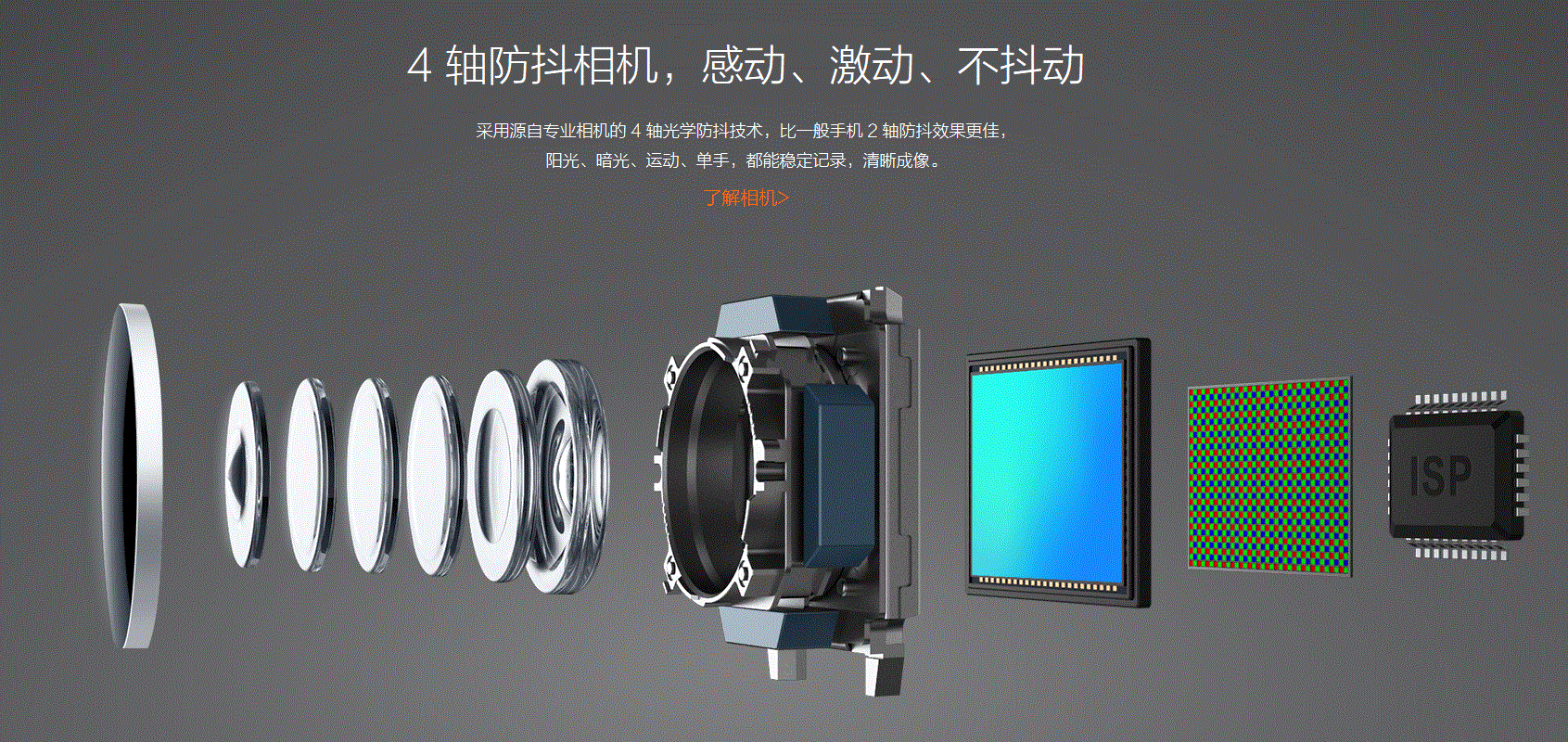 Xiaomi Mi5, Test, Testbericht, Antutu Benchmark, OIS Kamera, 4 Achsen Bildstabilisator, Neuheit, Kamera Test, DTI Pixel to Pixel